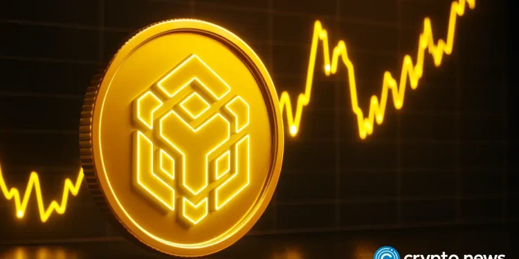 BNB price weakens, market auction theory points to lower
