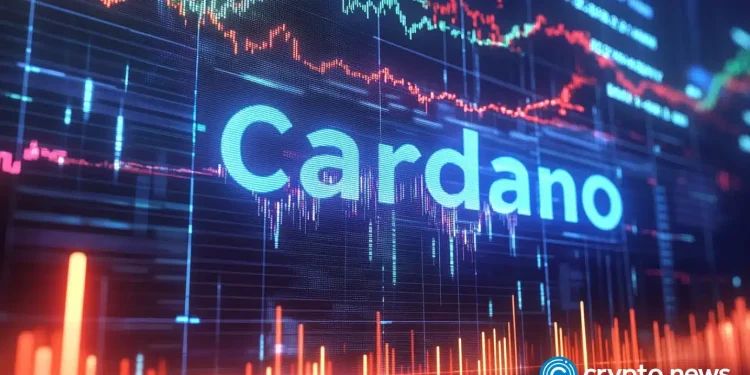 Cardano price holds 4-year macro support as oversold conditions intensify