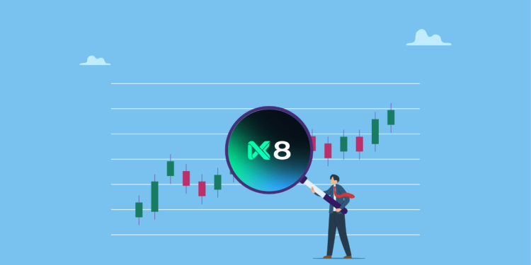 nx8 crypto index