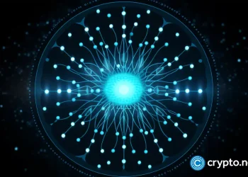 cardano price