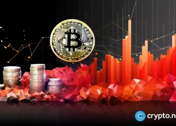 Crypto market steady after US CPI prints 2.4%