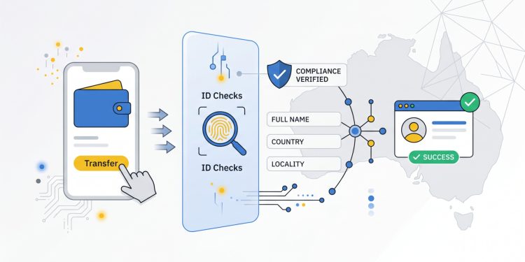 Binance Australia’s New Crypto Rules Mean Every Transfer Comes With ID Checks