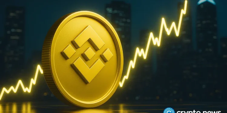BNB price targets $820 after cup-and-handle breakout缩略图 BNB price targets $820 after cup-and-handle breakout