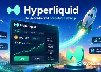 HYPE price faces make-or-break test after 9% weekly rally