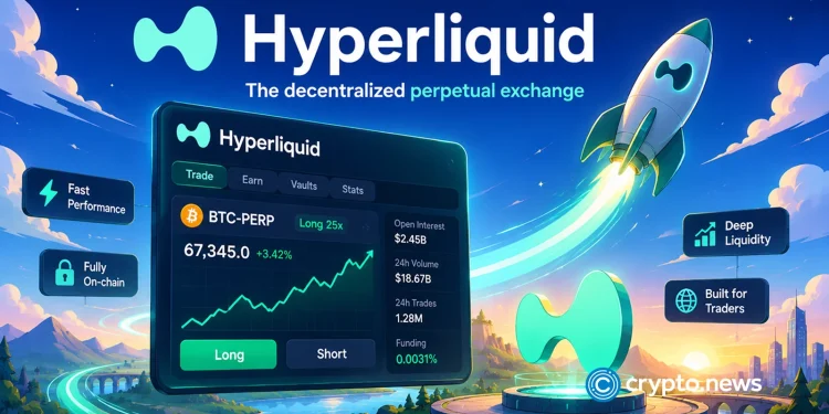HYPE price faces make-or-break test after 9% weekly rally