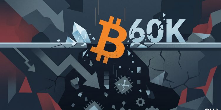 Bitcoin Falls Below $60K as Tech Selloff Deepens Crypto Bear Market缩略图 bcdown60k