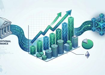 traditional finance